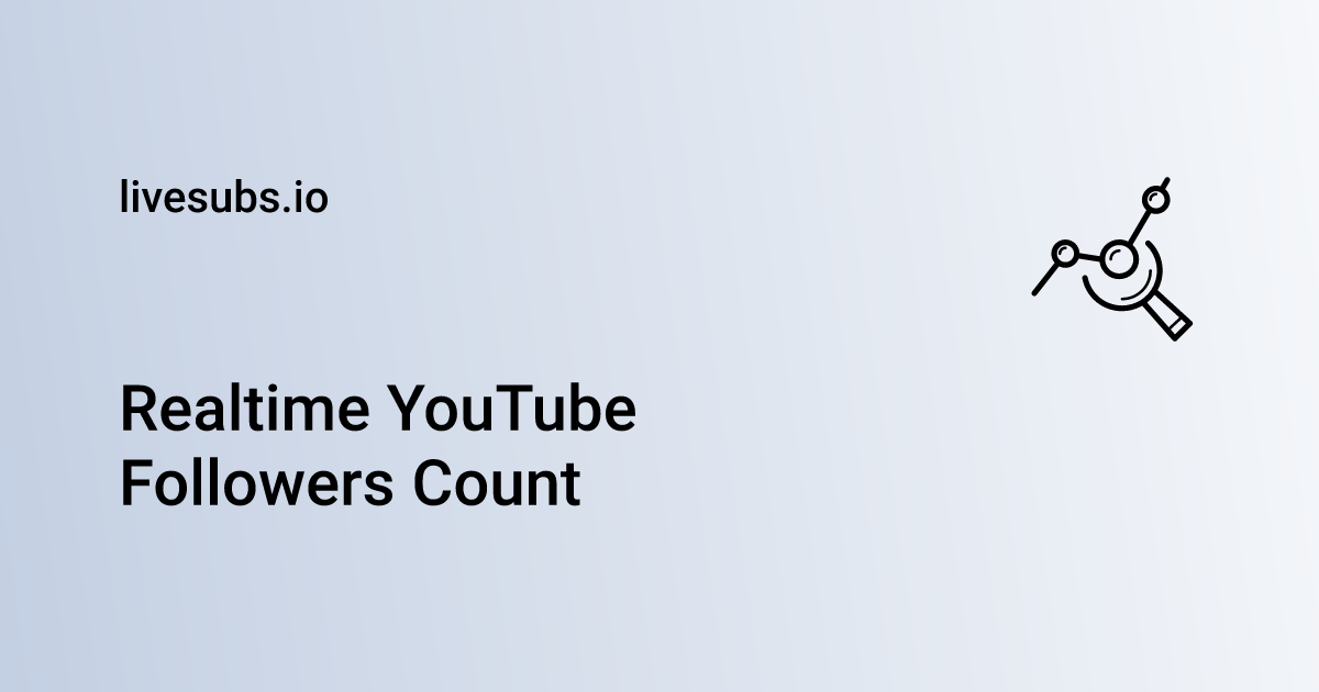 A4 — Realtime YouTube subscribers count | Livesubs image